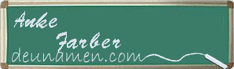 Anke Farber Visitenkarte